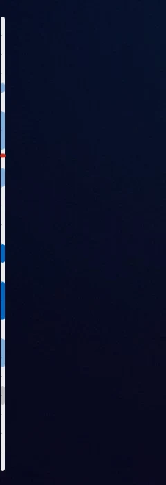 CalendarBar docked to the left edge of a dark desktop as a thin strip of blue meeting blocks with a red now mark.